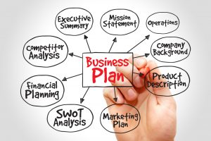 RTO Business Planning